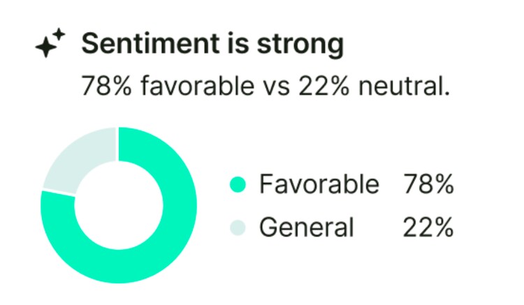 sentiment