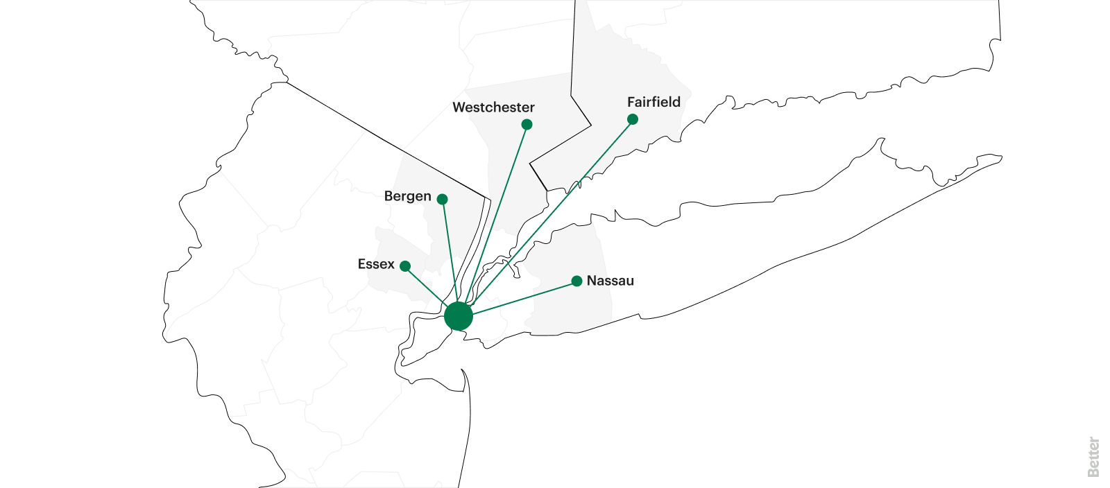 Map of New York City With Arrows Pointing to Essex, Bergen, Westchester, Fairfield, Nassau