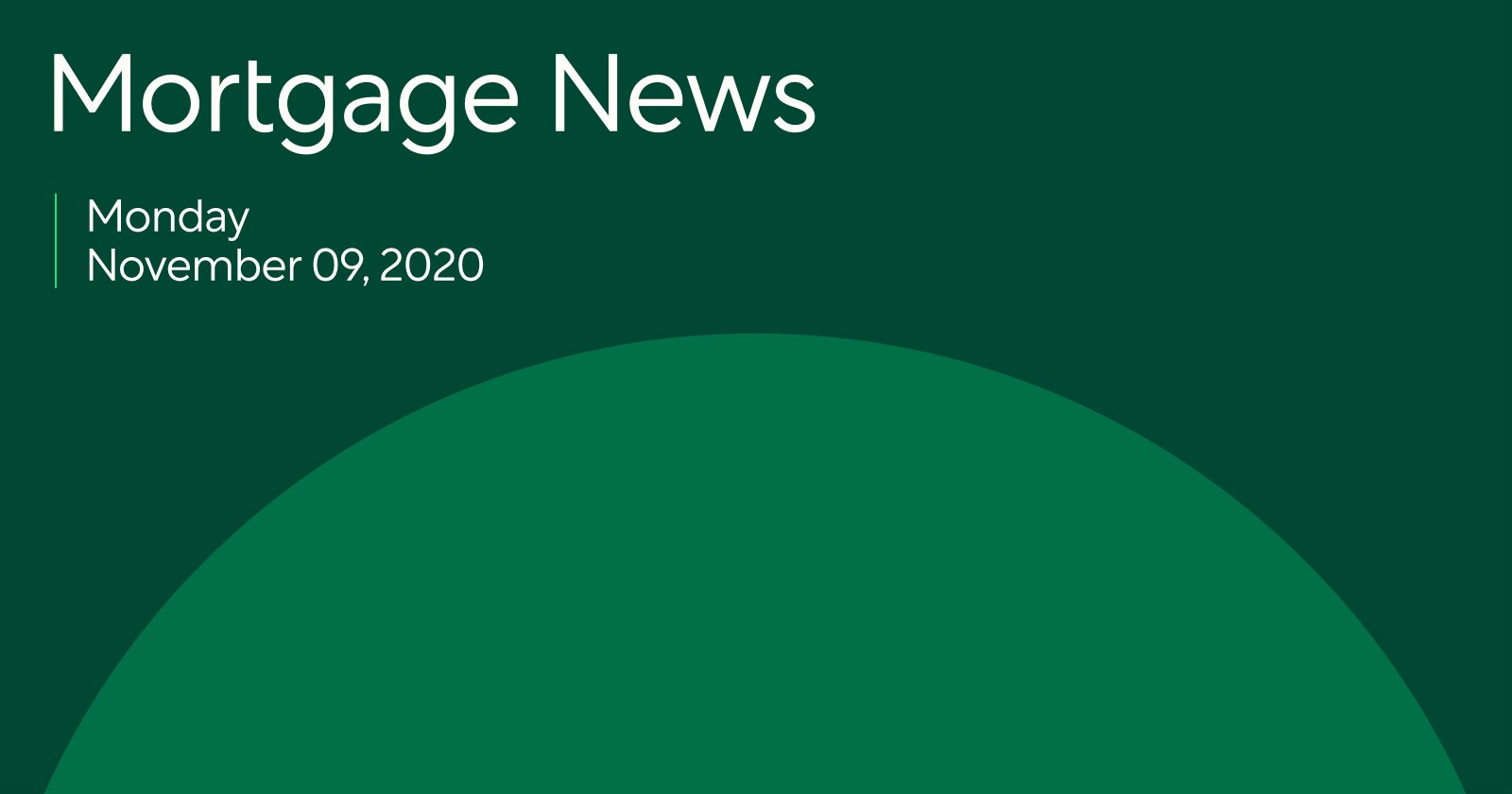 Mortgage News 11/09/2020: Are Record Breaking Rates Behind Us?