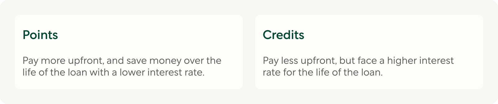 Table showing the difference between mortgage points and credits