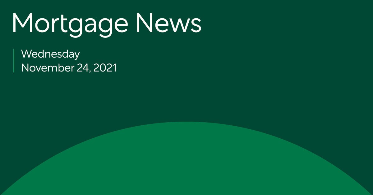 Mortgage News: 2022 May Be The Year Of Slower Price Hikes