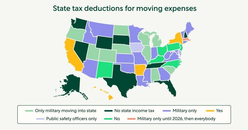 map of the United States divided by states that shows which ones offer which type of moving expenses