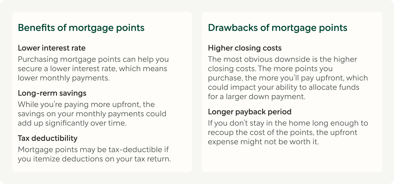 Pros and cons of mortgage points