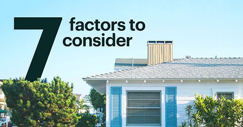 How your property affects how much you can afford