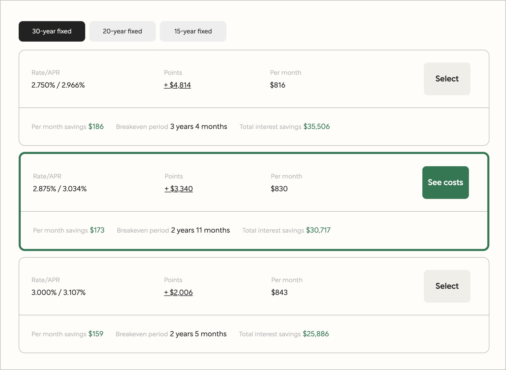 Screengrab of Rate Table on Better.com