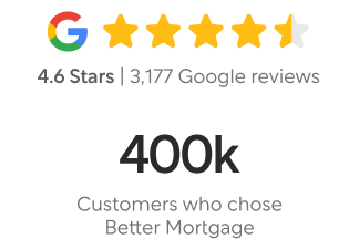 Better's ratings