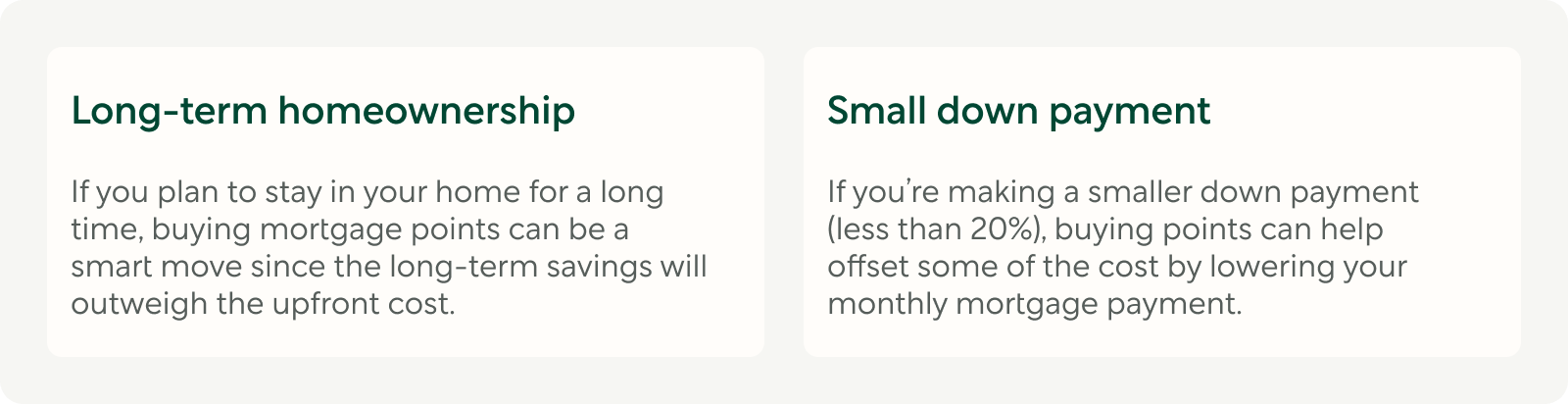 Breakdown of when mortgage points make sense for long-term homeownership or small down payment