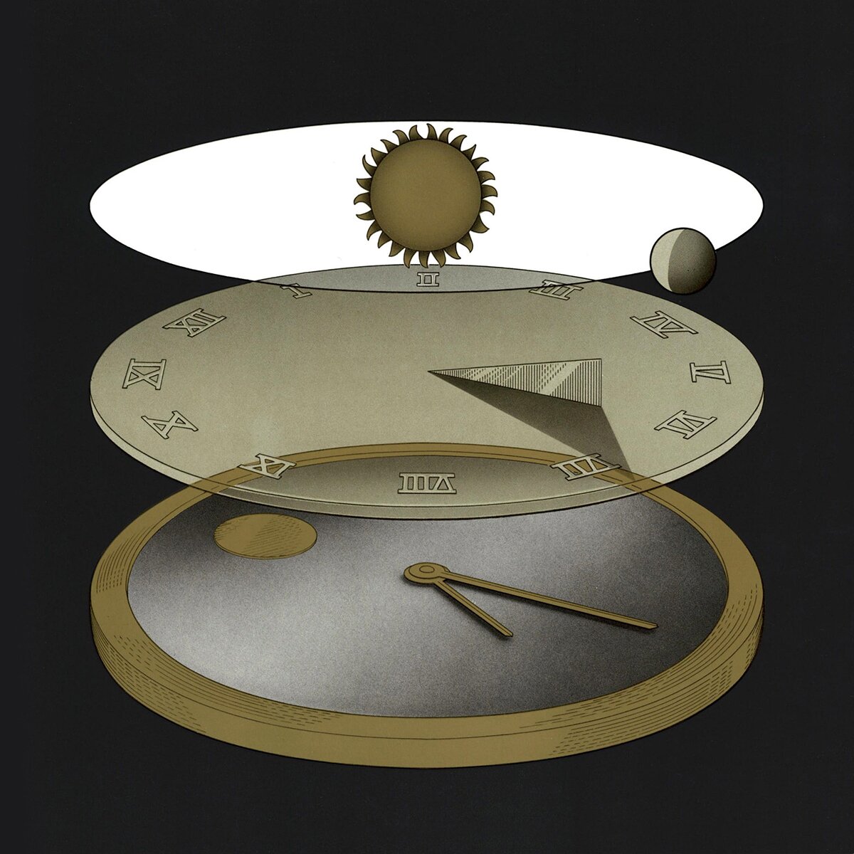 Diagram of the museum dial and the placement of the planets