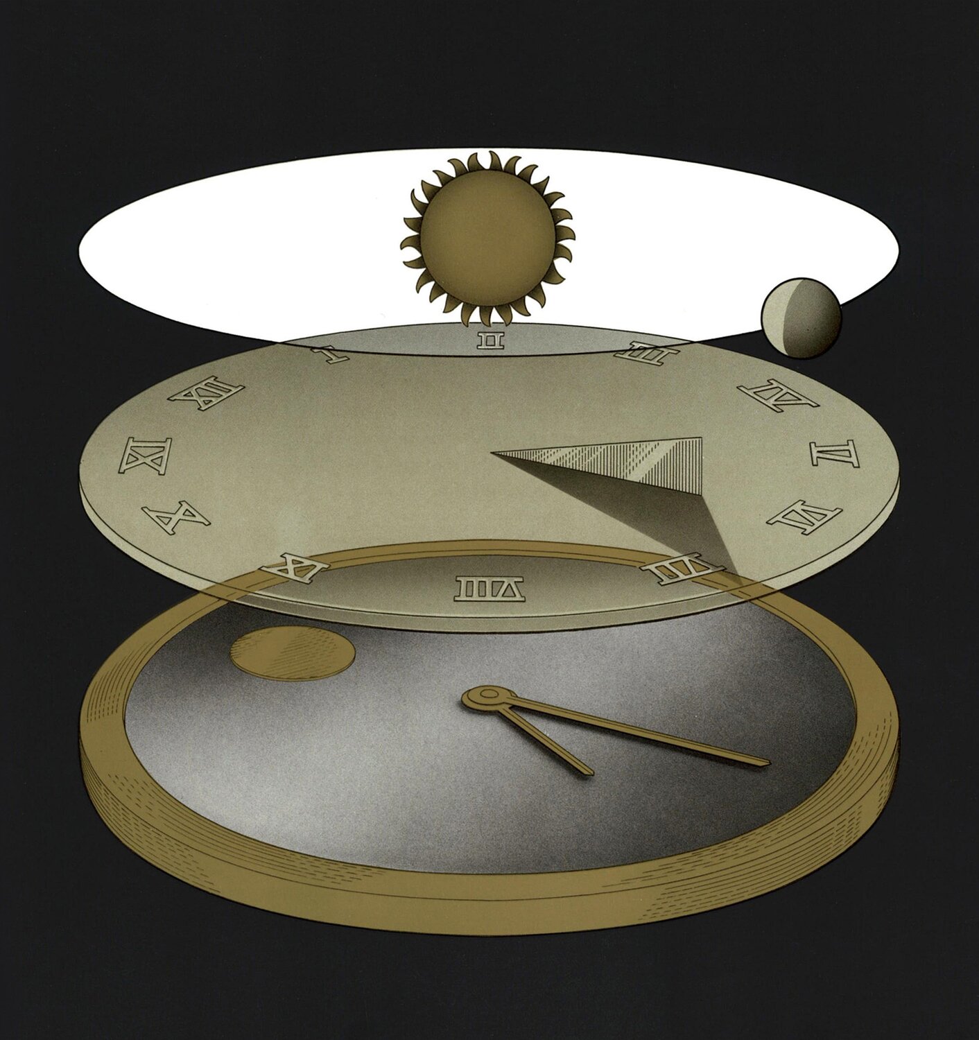 Diagram of the museum dial and the placement of the planets