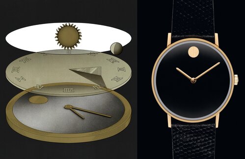 Diagram of the Museum Dial in comparison to the position of the sun and moon next to an image of a black Museum Classic watch.