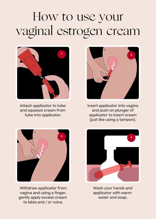 how to use vaginal estrogen cream