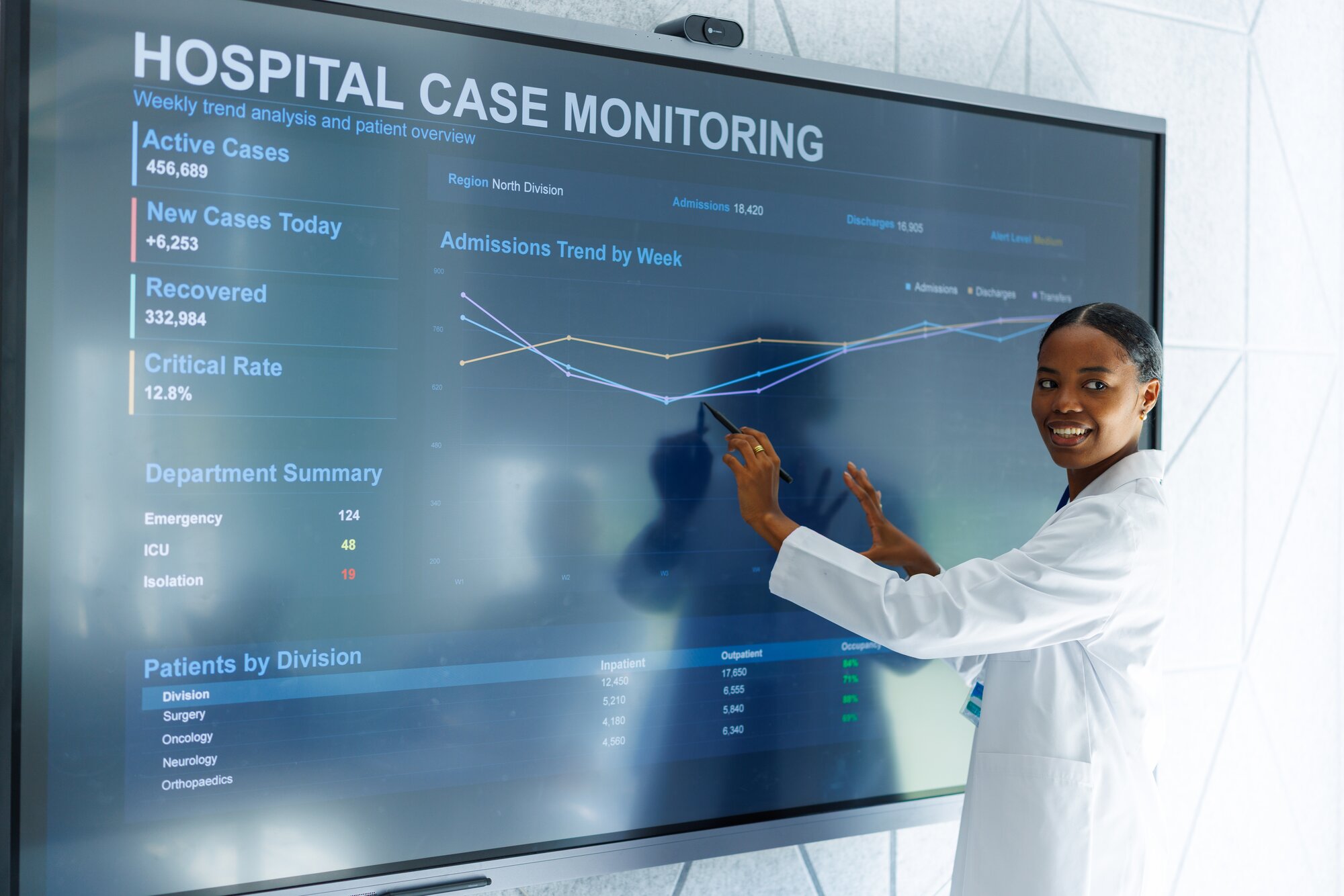 The Cost of Unfilled Healthcare Positions: How Clinical Vacancies Affect Hospitals