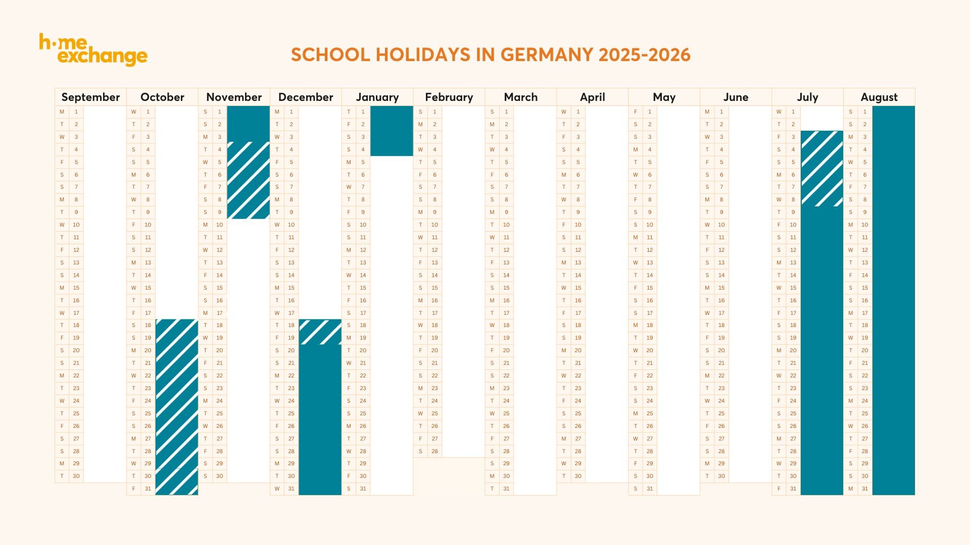 Germany's 2025-2026 school calendar