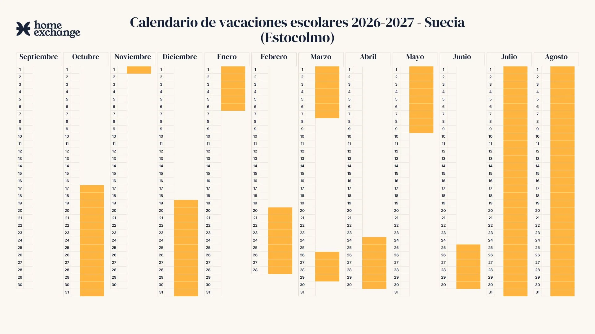 Calendario escolar en Grecia 2025-2026