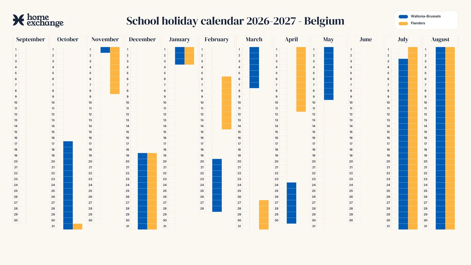 Belgium's 2025-2026 school calendar