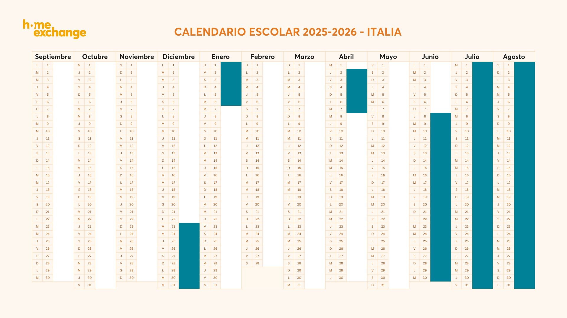 Calendario escolar en Italia 2025-2026