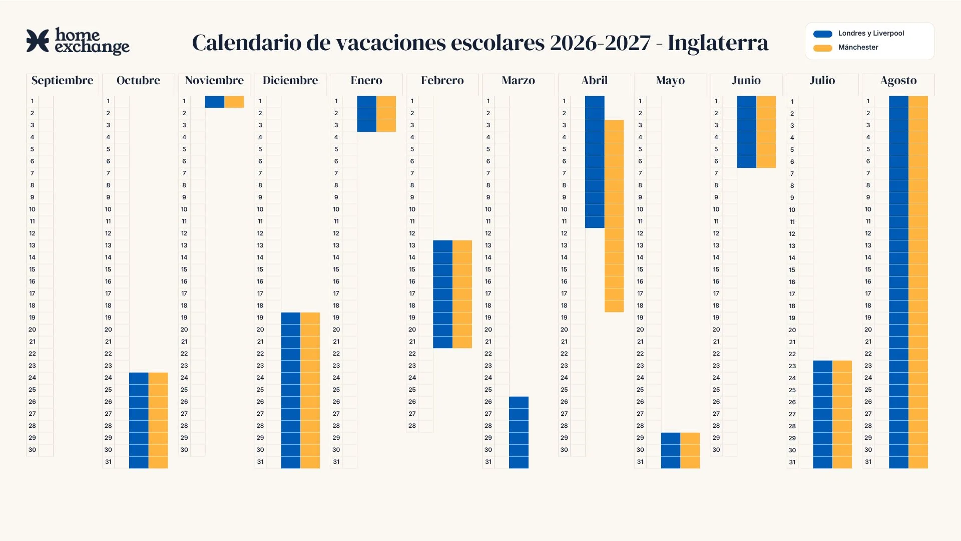 Calendario escolar en España 2025-2026