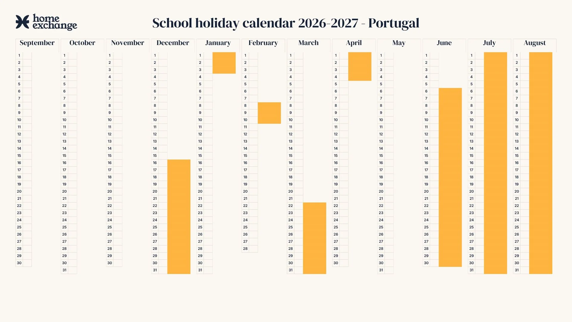 Portugal's 2025-2026 school calendar