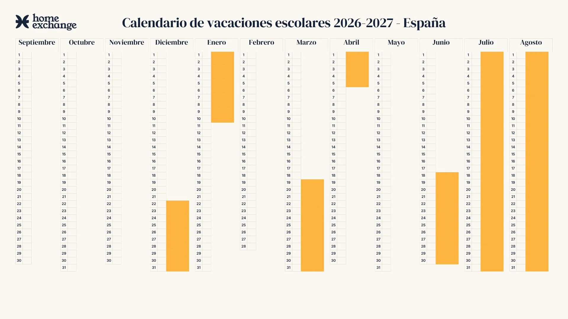 Calendario escolar en Países Bajos 2025-2026
