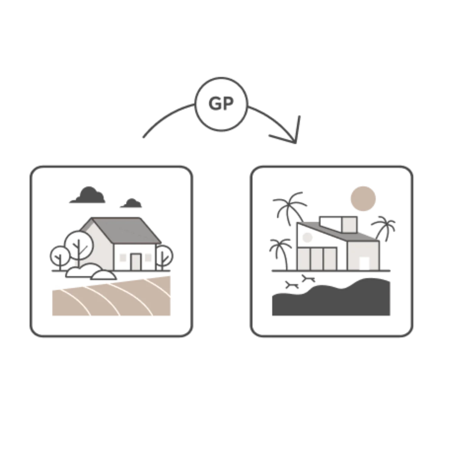 GuestPoints exchange