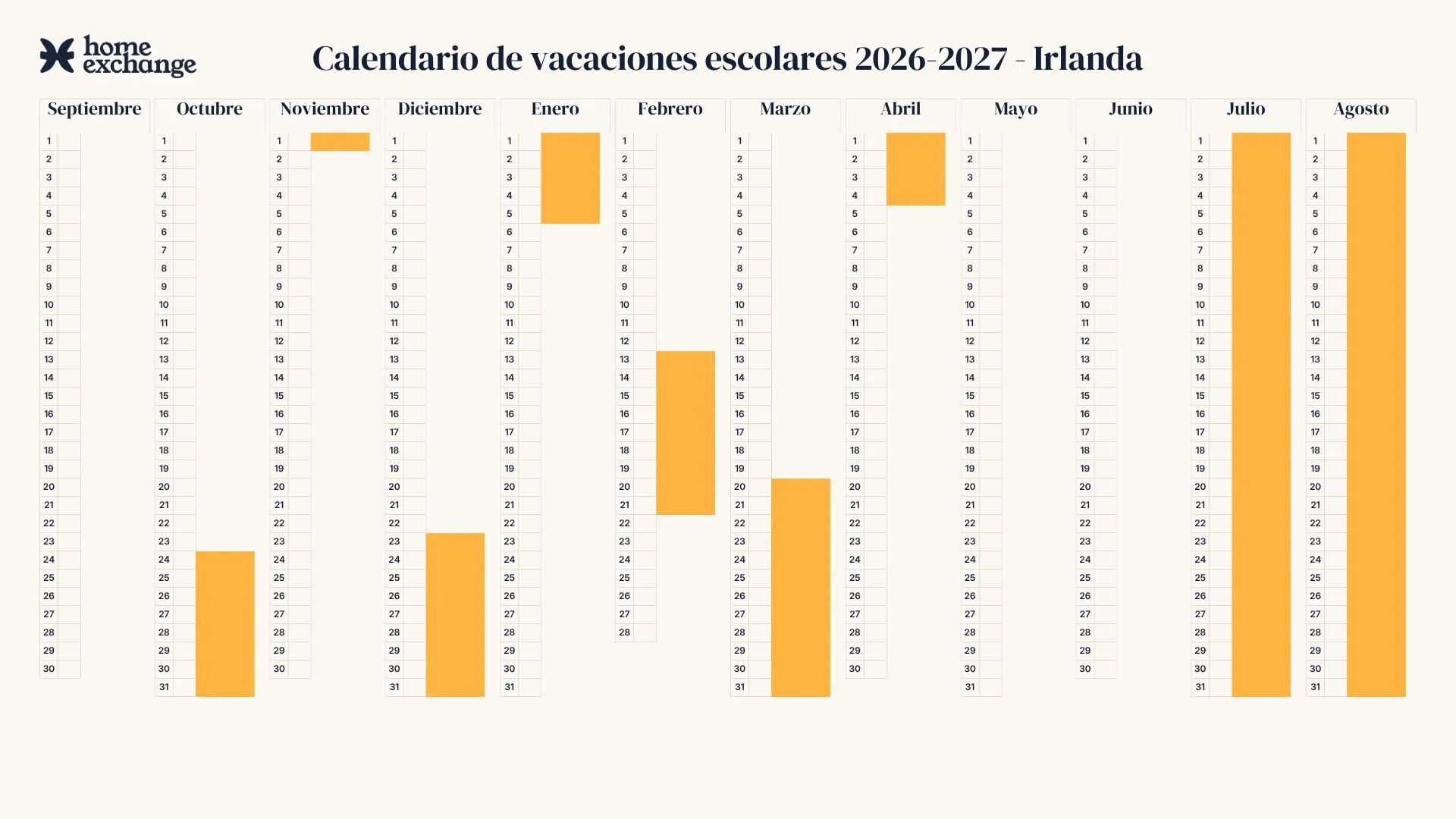 Calendario escolar en Italia 2025-2026