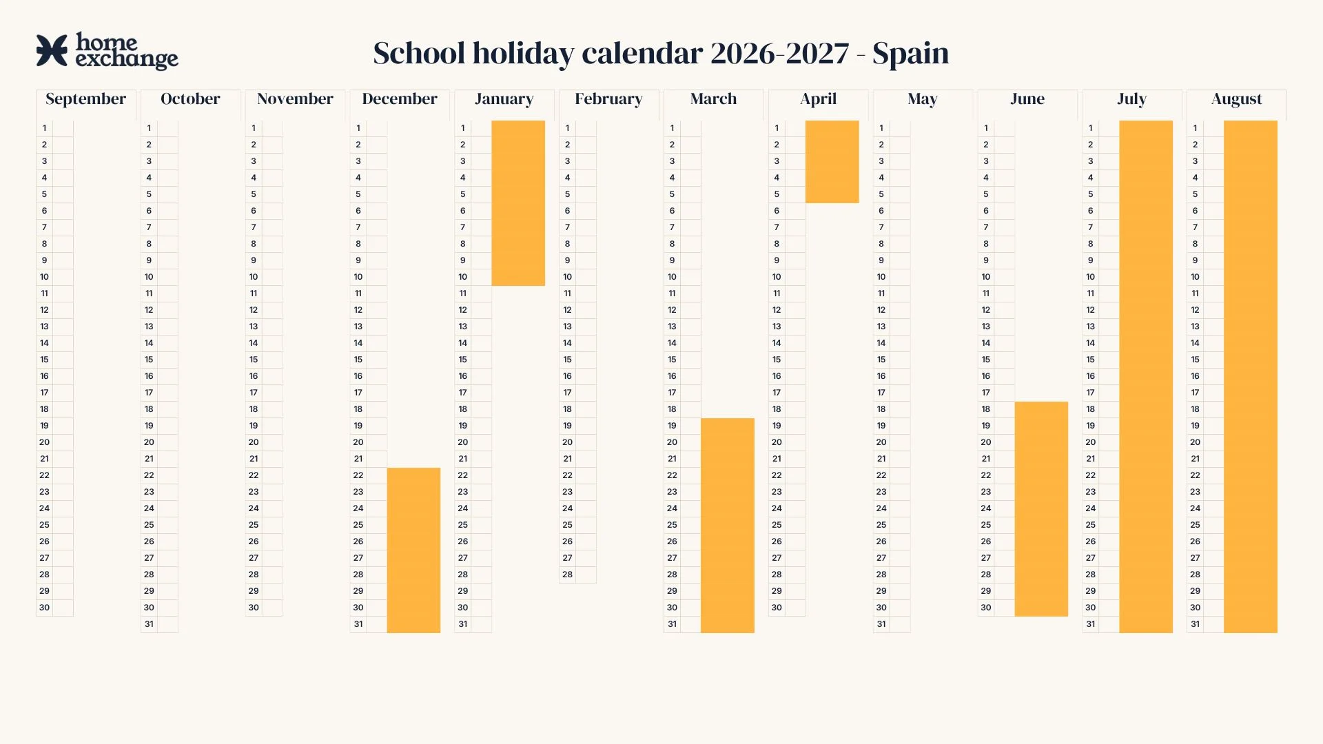 The Netherlands' 2025-2026 school calendar