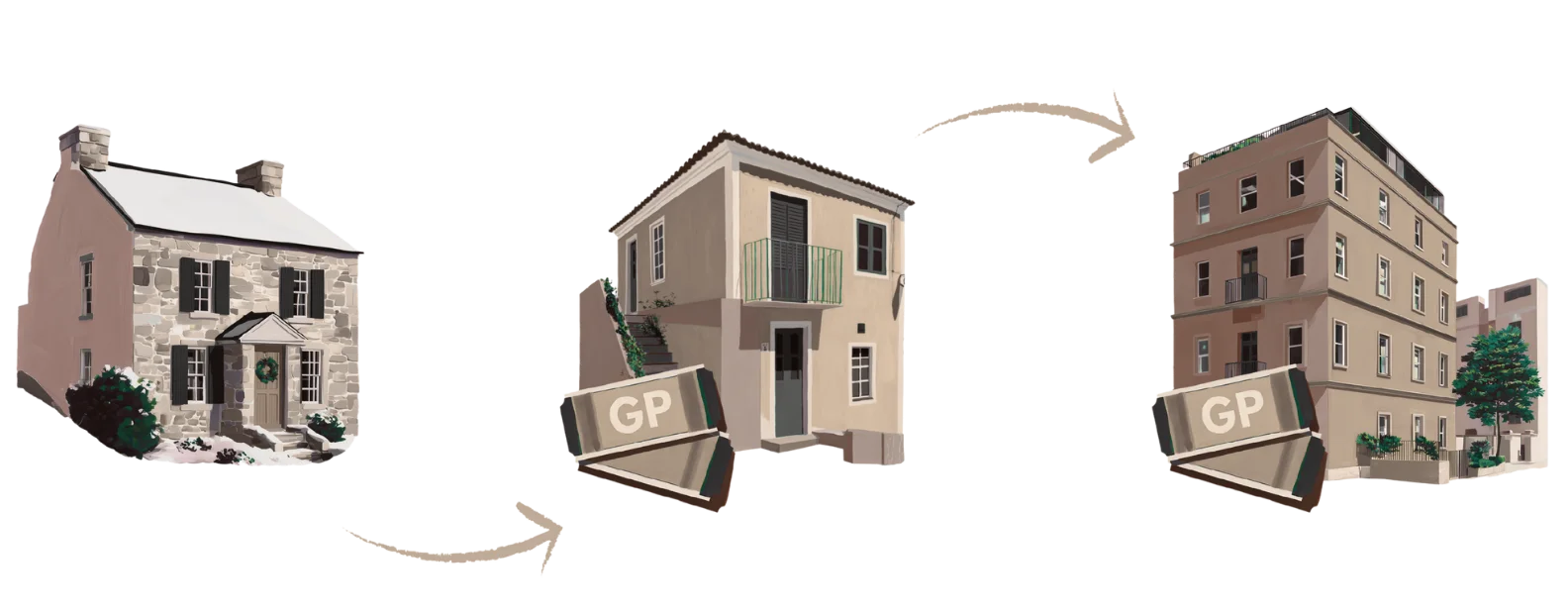 How GuestPoints work