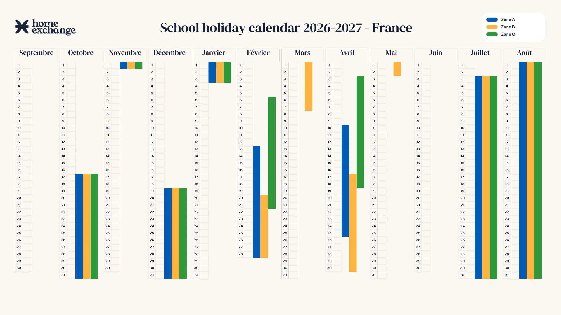 France's 2025-2026 school calendar