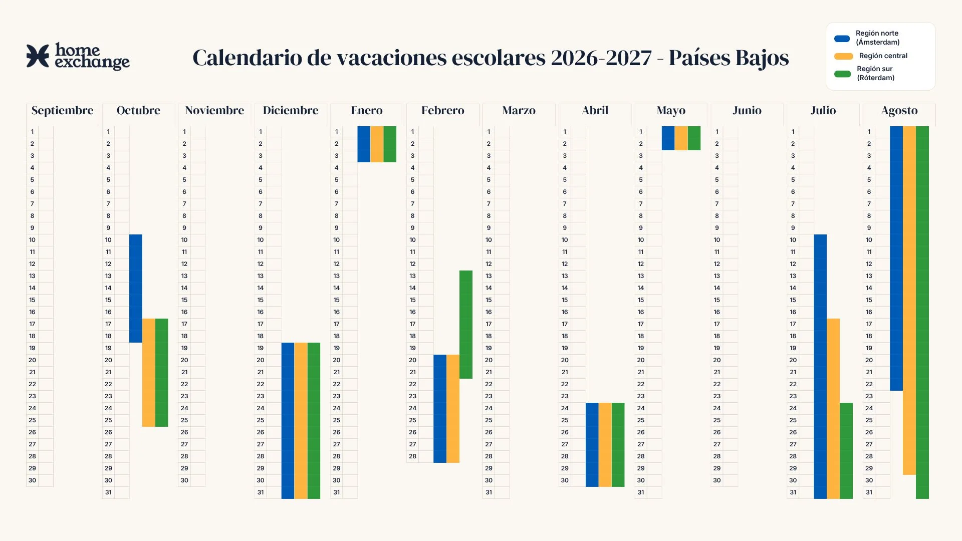 Calendario escolar en Suiza 2025-2026