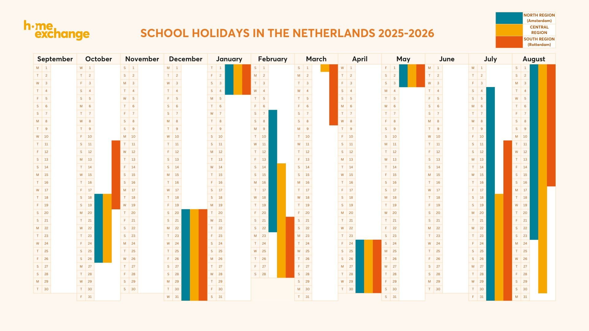 The Netherlands' 2025-2026 school calendar