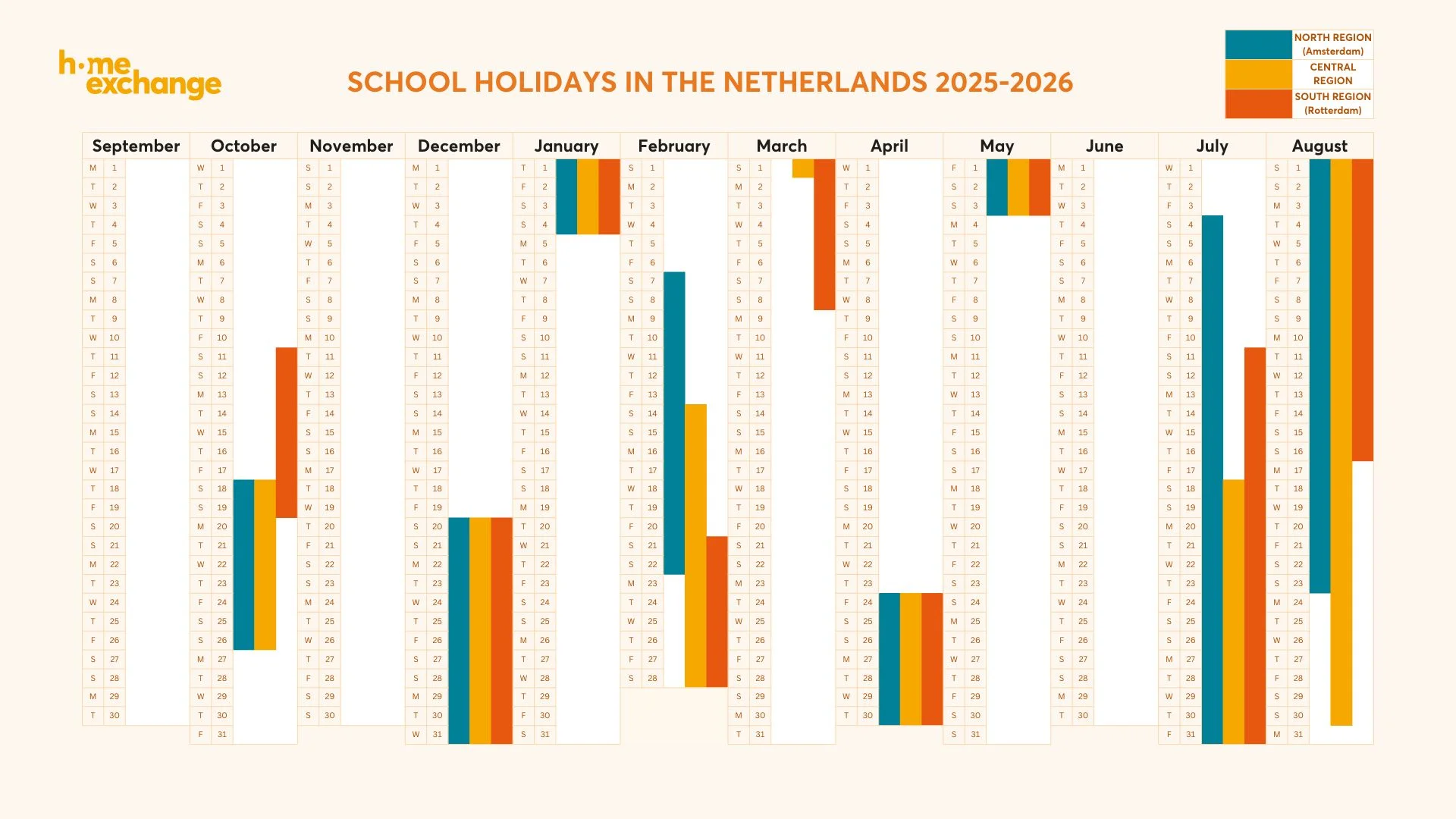 The Netherlands' 2025-2026 school calendar