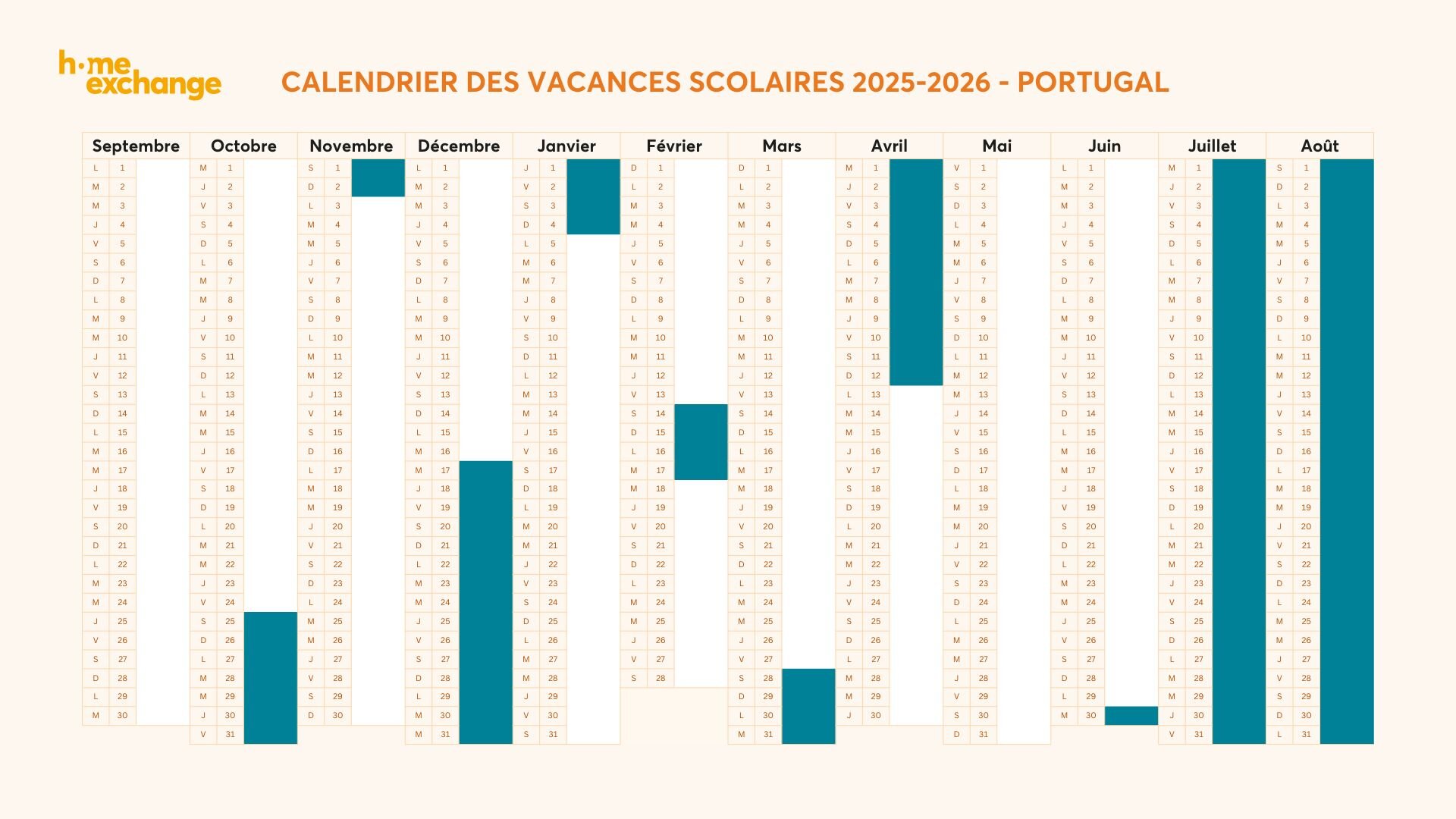 Calendrier des vacances scolaires 2025-2026 au Portugal