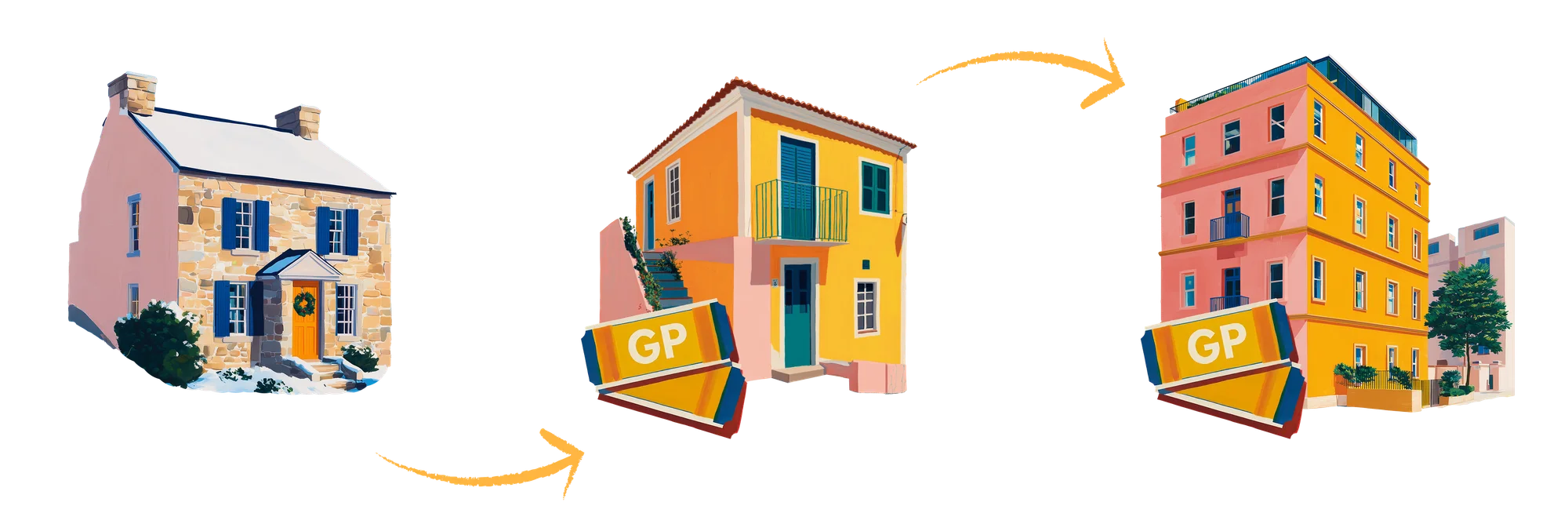 How GuestPoints work