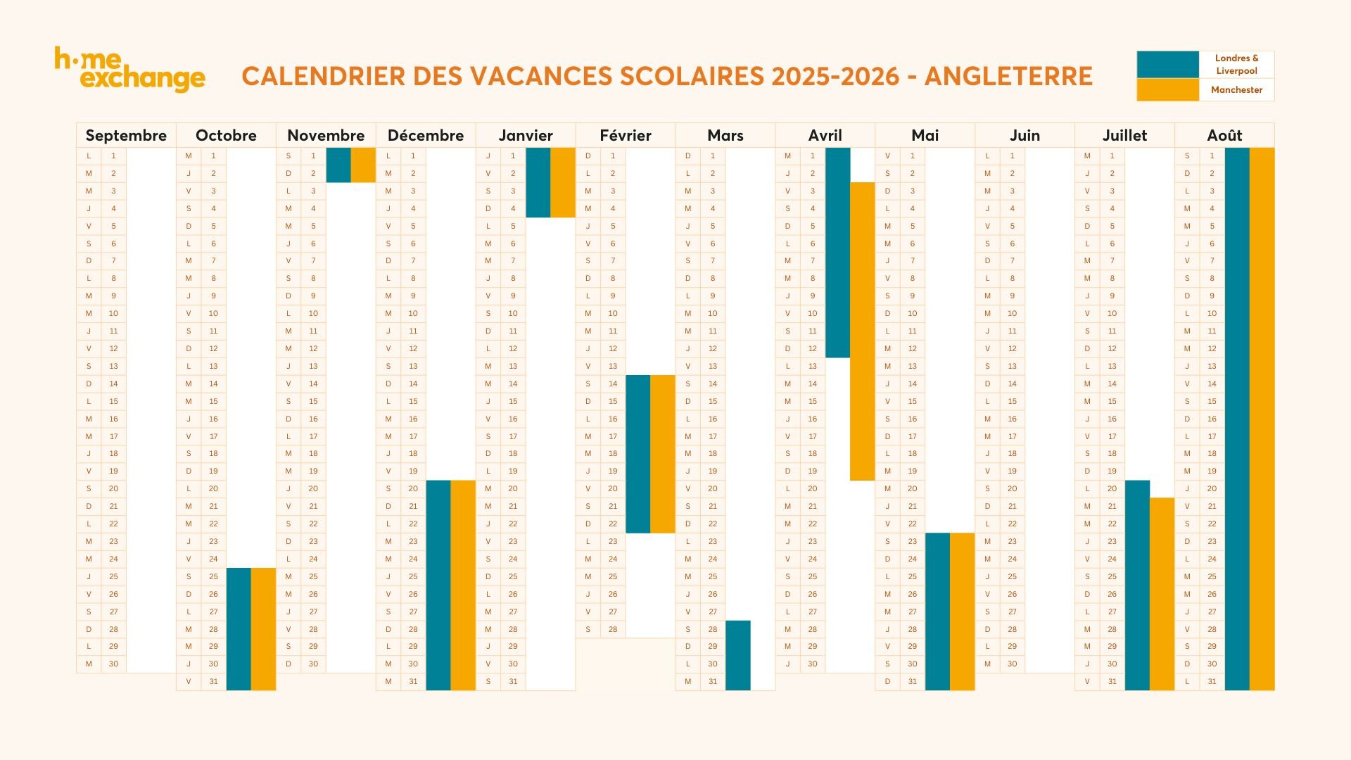 Calendrier des vacances scolaires 2025-2026 en Angleterre