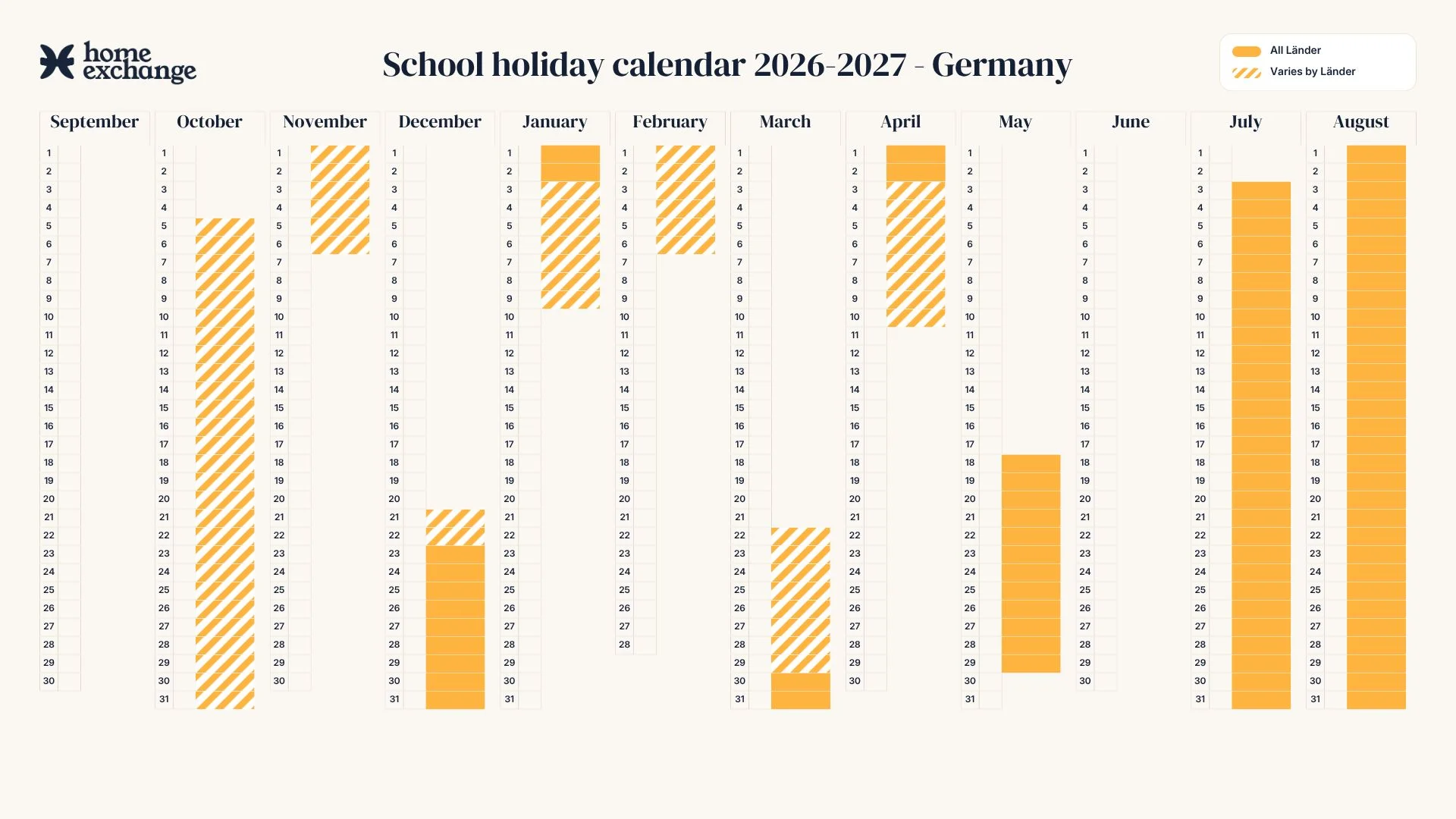 Ireland's 2025-2026 school calendar
