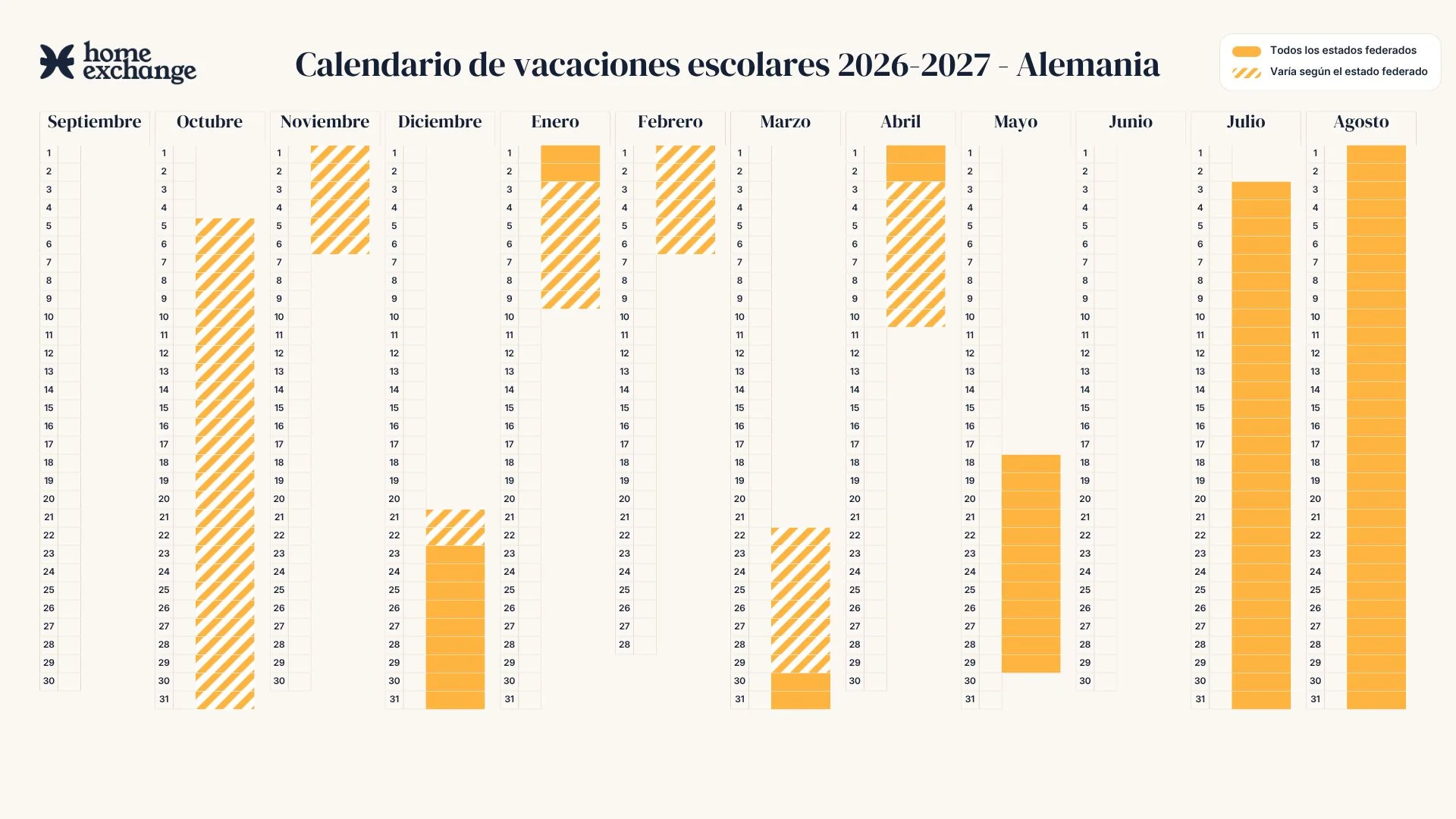Calendario escolar en Irlanda 2025-2026