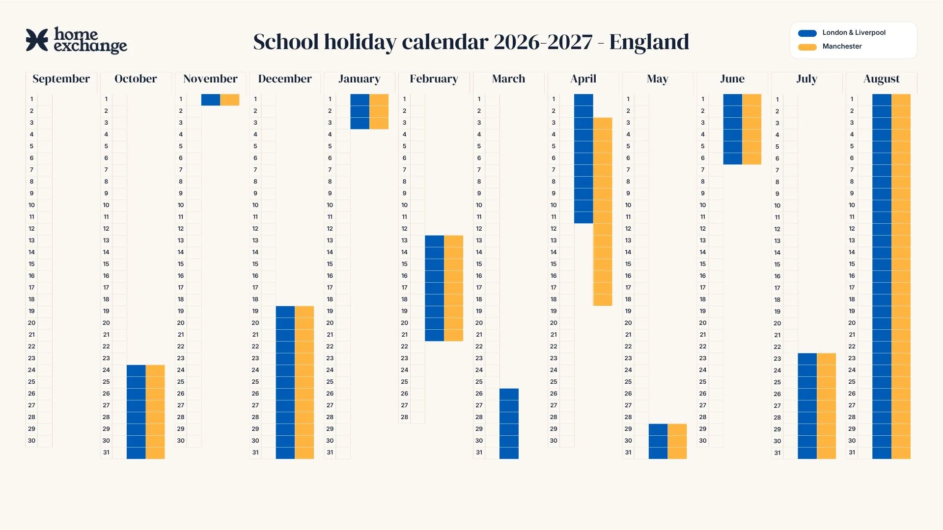 Spain's 2025-2026 school calendar