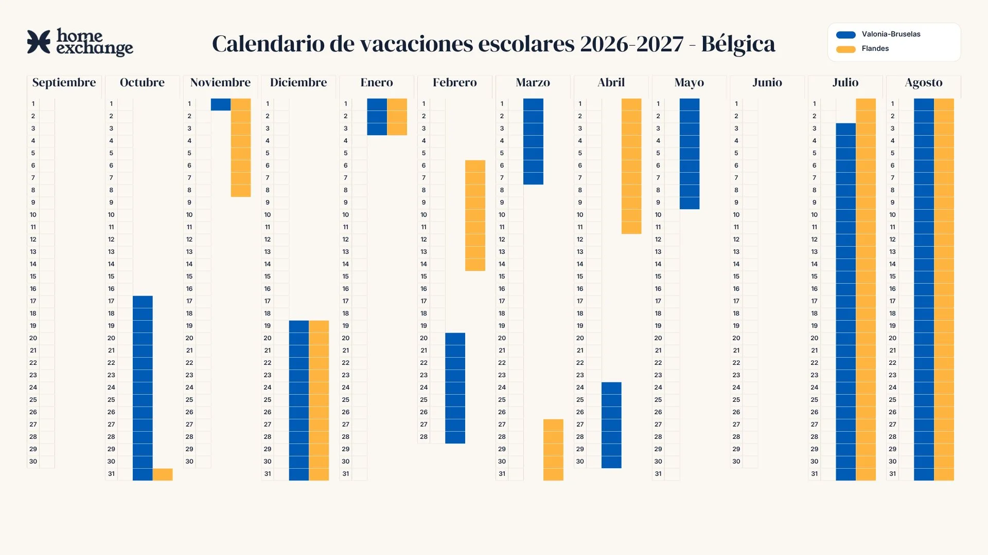Calendario escolar en Bélgica 2025-2026