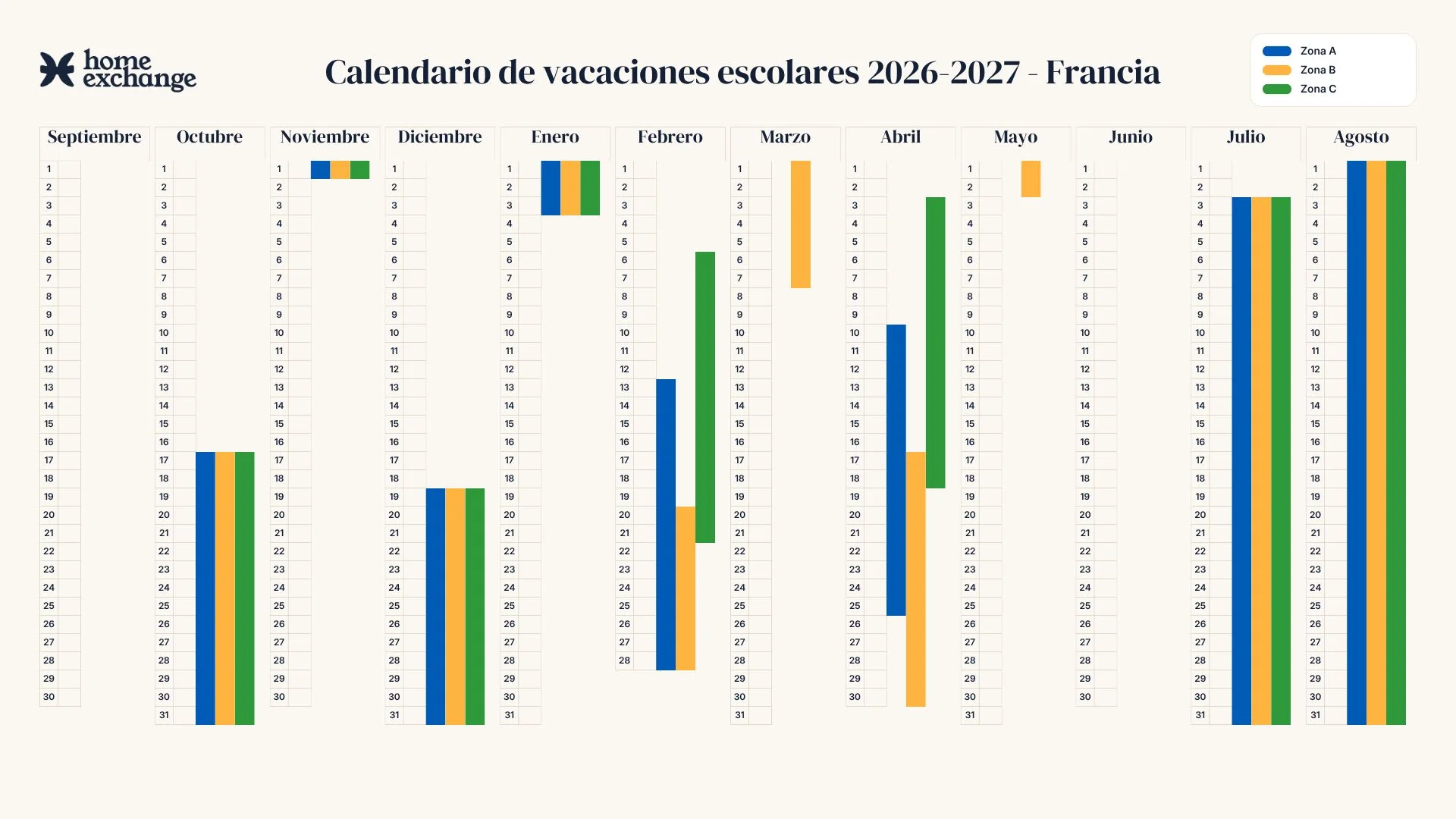 Calendario escolar en Francia 2025-2026
