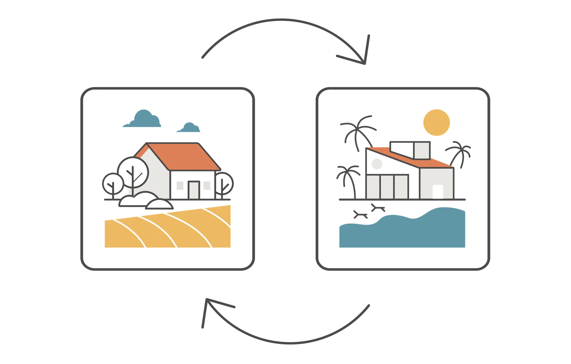 Reciprocal exchanges