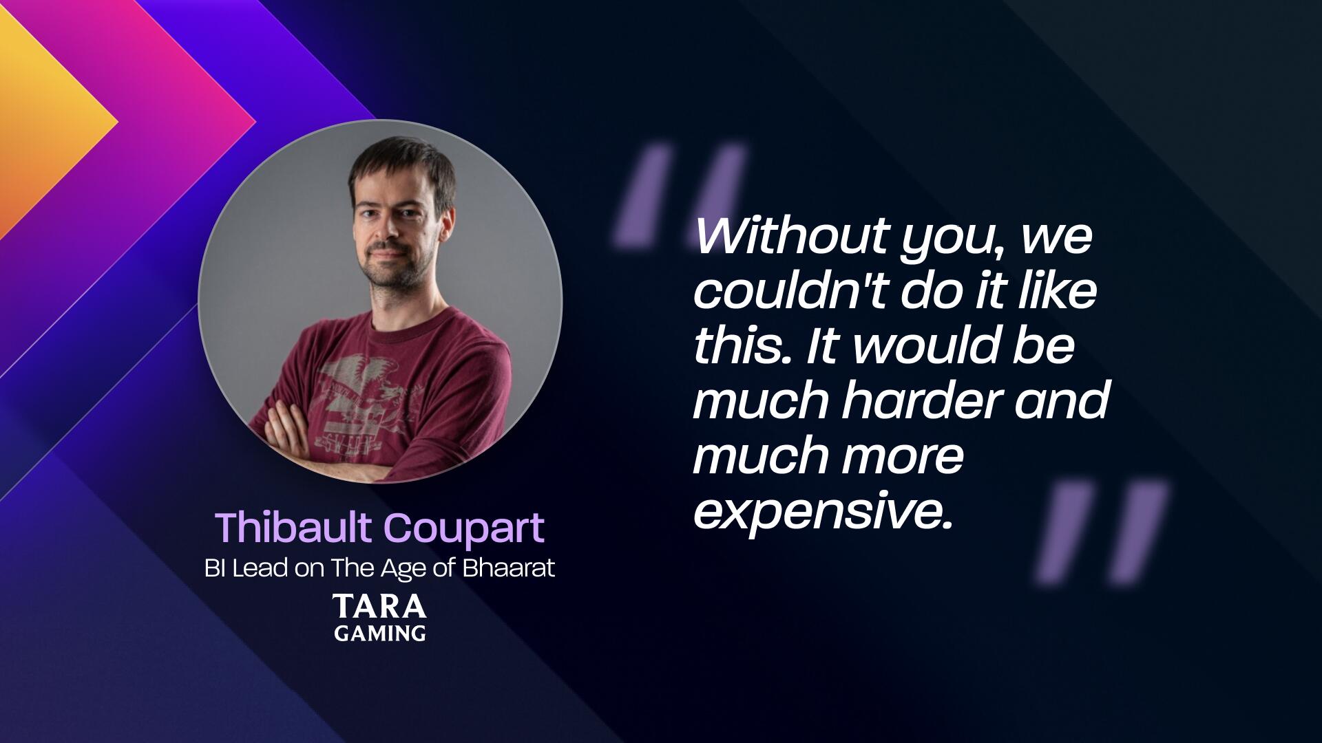 How Tara Gaming Reduced its AAA Playtest Costs by 3x with Playruo