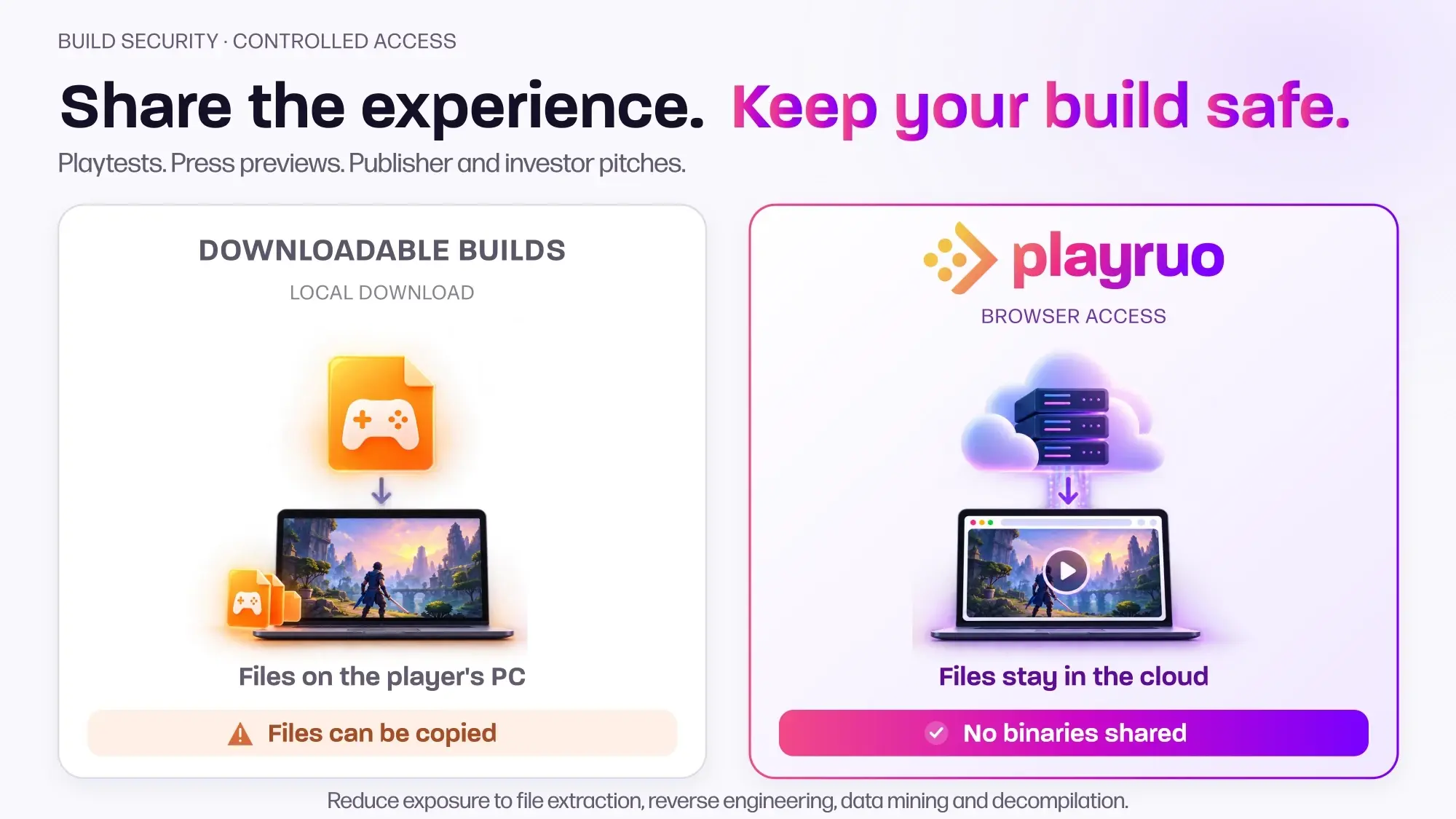 Share the experience. Keep your build safe. Playtests, press previews, publisher and investor pitches: Playruo browser access keeps game files in the cloud without distributing binaries.