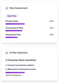 Kai KYC Statistics