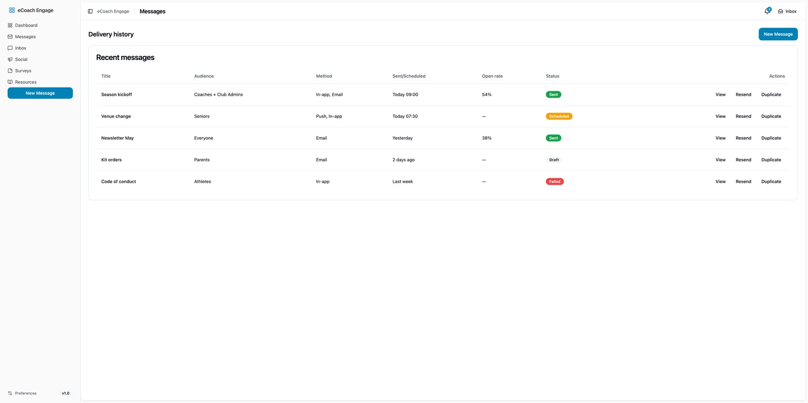 Delivery history – recent messages