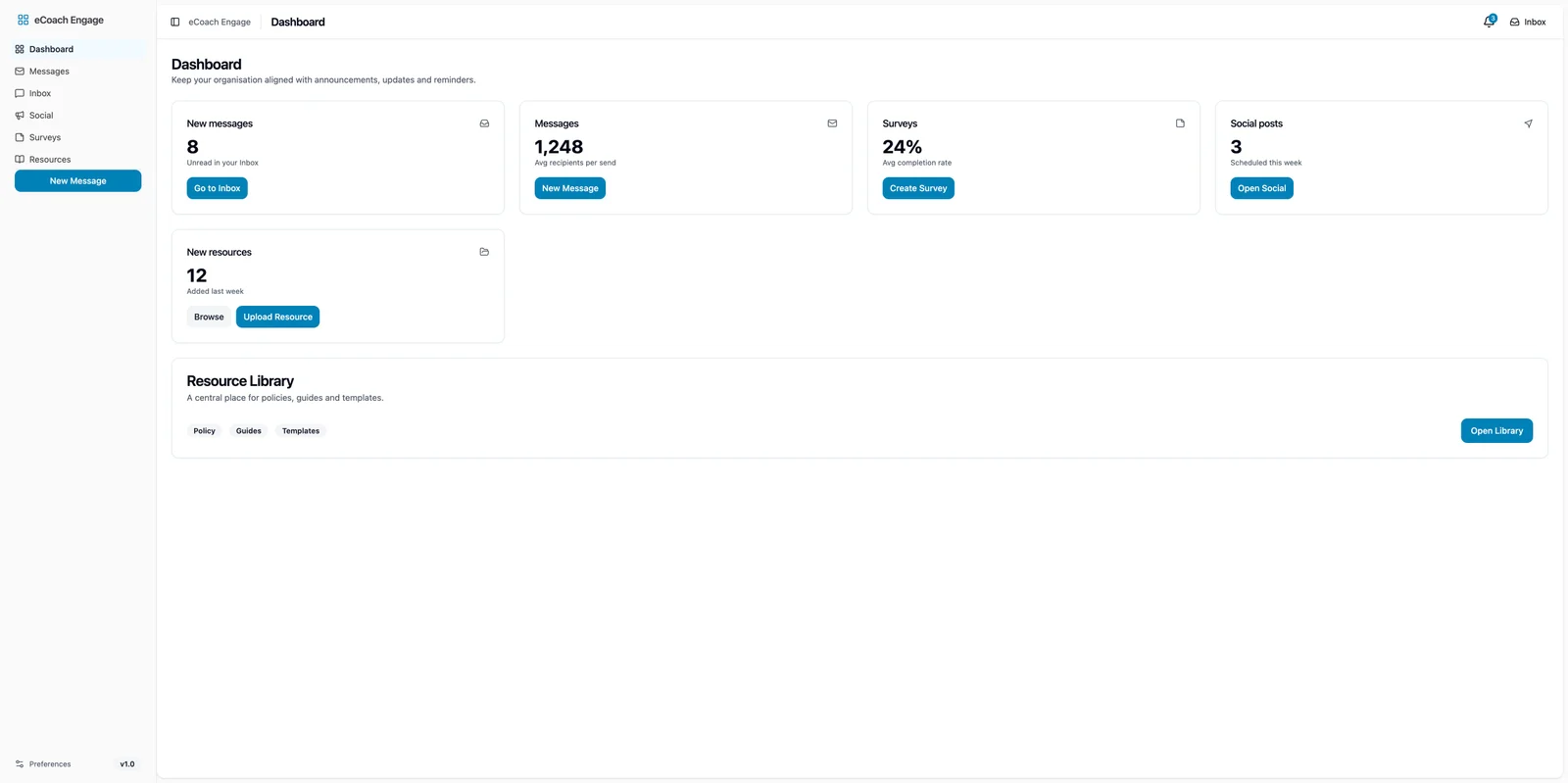 Engagement dashboard overview