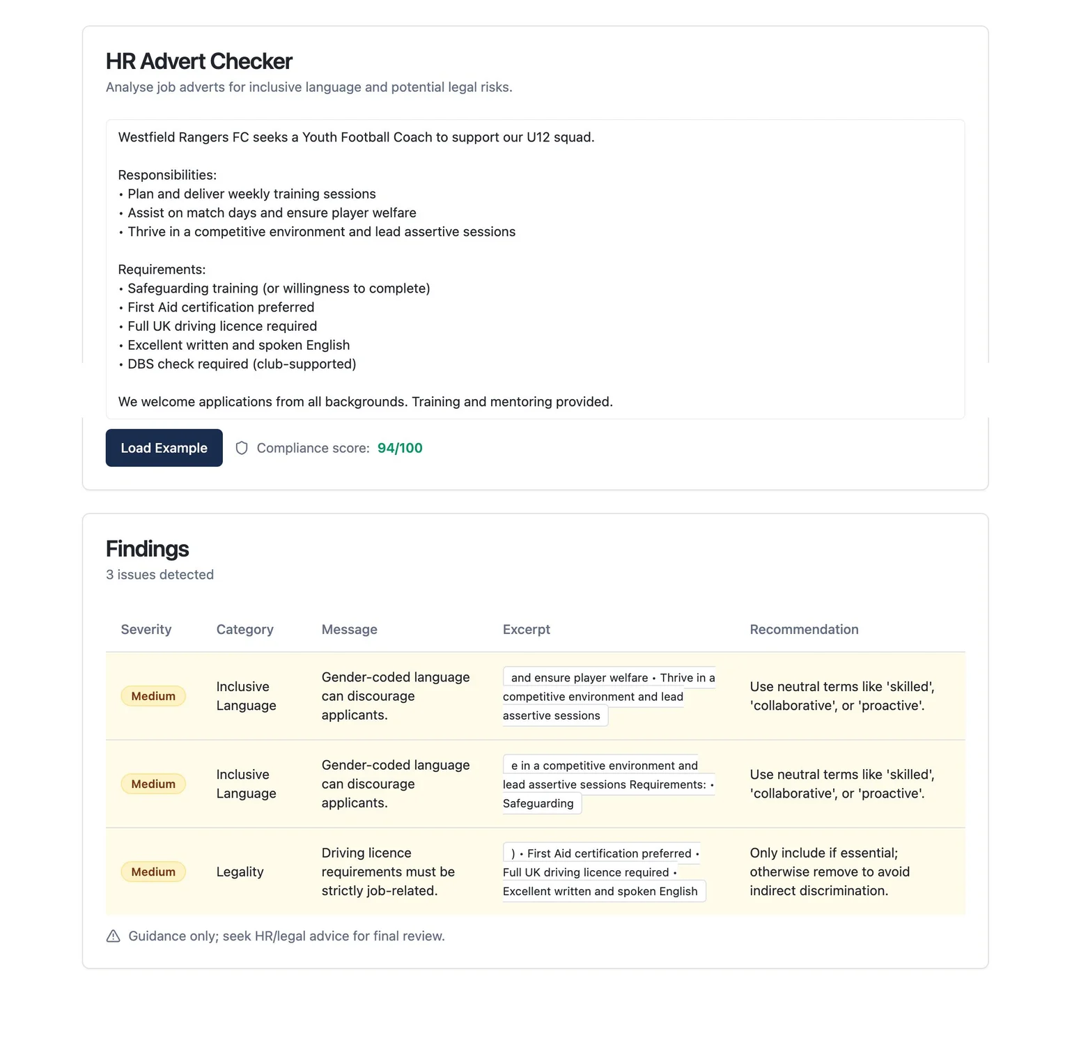 HR Advert Checker findings