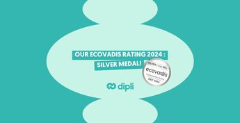 EcoVadis rating 2024