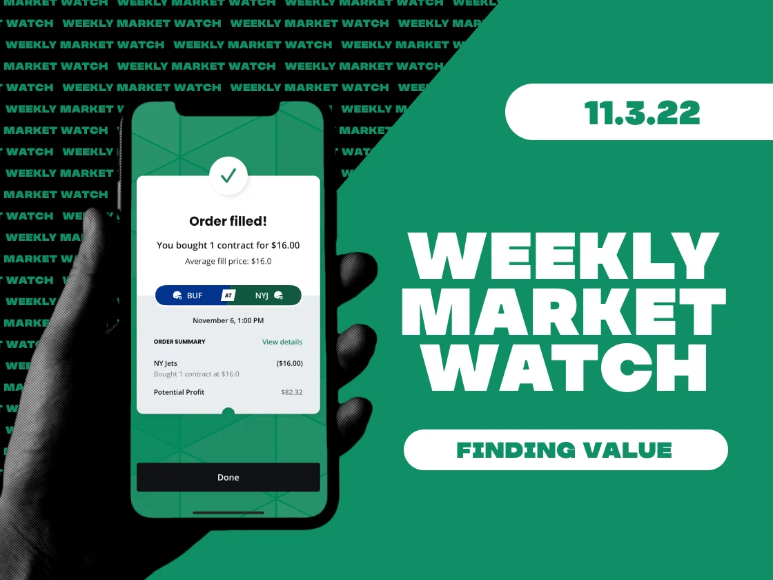 Weekly Market Watch: Finding Value image
