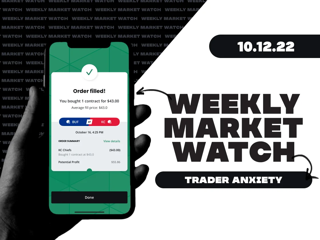Weekly Market Watch: Trader Anxiety image