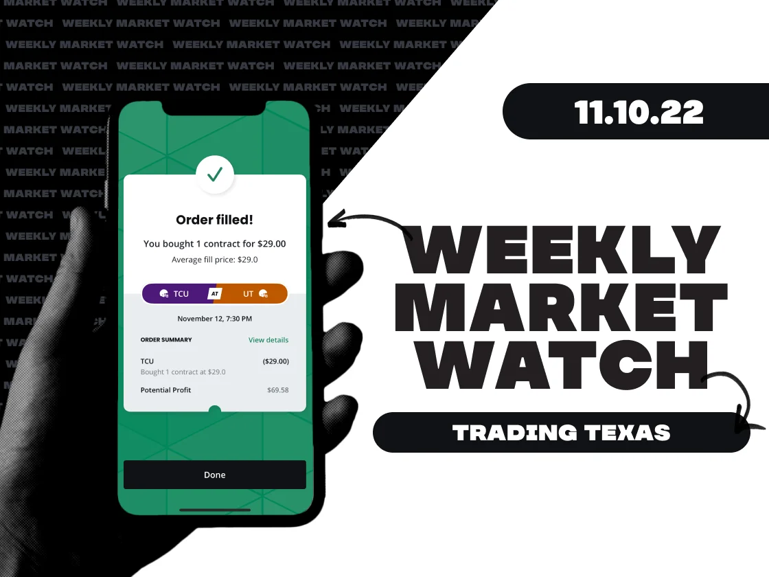 Weekly Market Watch: Trading Texas image